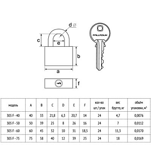 PALLADIUM Замок навесной 305F-40 #235848